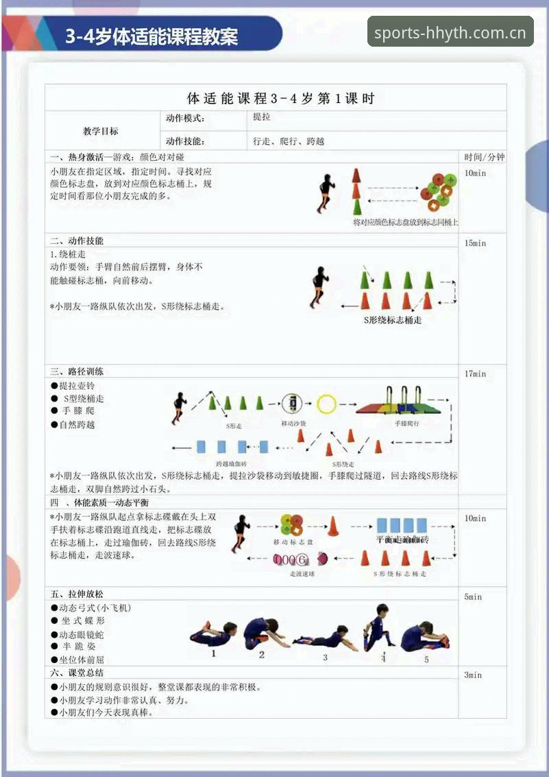 运动数据同步怎么样 浩瀚体育平台运动数据同步使用教程:从入门到精通